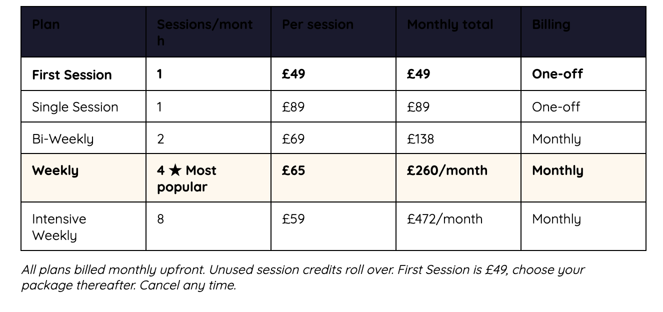 Shemesh UK pricing plans table
